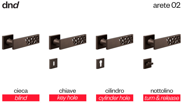 arete-02-dnd-handles-versioni